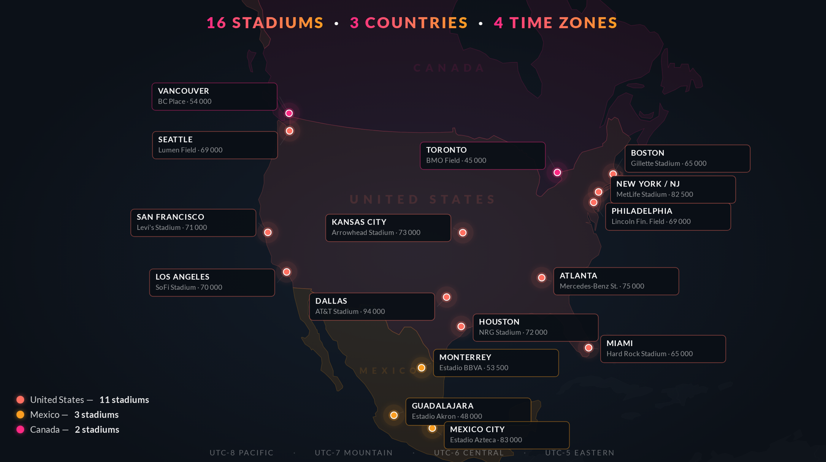 Mapa de ciudades y estadios del Mundial 2026